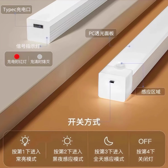 疯狂动物城感应发光磁吸门牌号 朱迪尼克入户门装饰