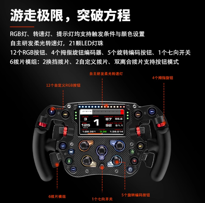 速魔FX Pro方程式全碳纤维带屏6拨片游戏方向盘 电竞赛车模拟器动态力反馈 