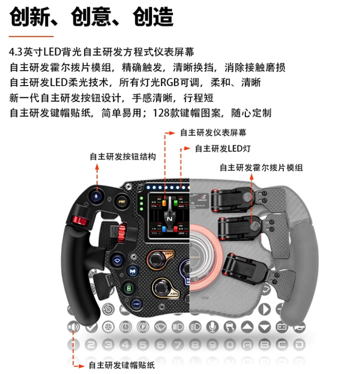 速魔FX Pro方程式全碳纤维带屏6拨片游戏方向盘 电竞赛车模拟器动态力反馈 