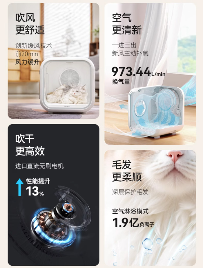 霍曼宠物烘干箱 猫咪空气浴SPA新风系统