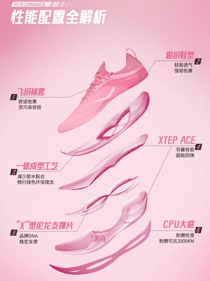 年轻人必入！特步彩云减震跑步鞋，让每一步都像踩在云朵上！ 