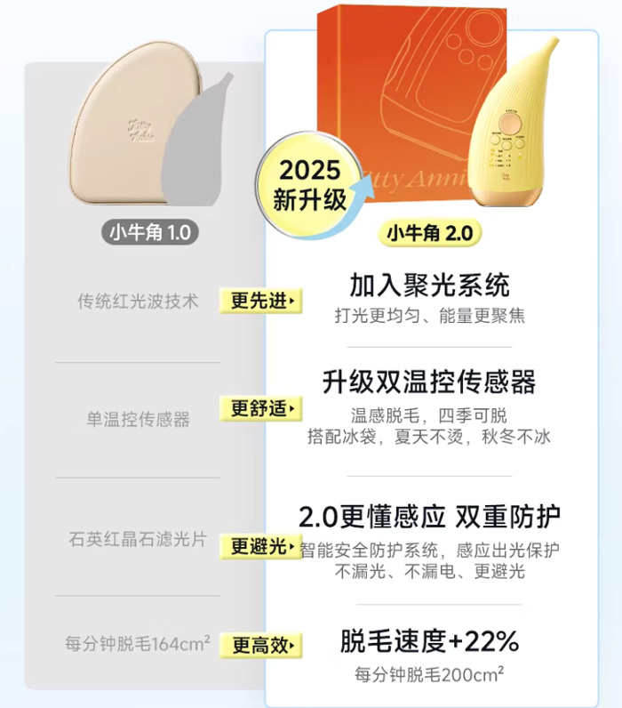 💥被追问N次的脱毛仪！小猫安妮小牛角2.0，开启丝滑新体验✨ 