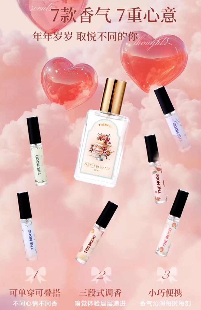 这哪是香水礼盒啊，分明是少女心爆棚的梦幻宝藏！未知气味生日蛋糕香水礼盒 