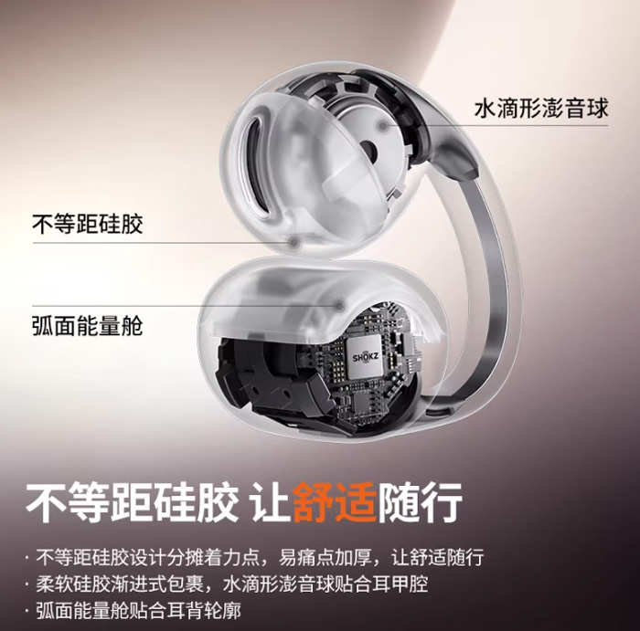 Shokz韶音动钛圈OpenDots ONE E310耳夹式蓝牙耳机