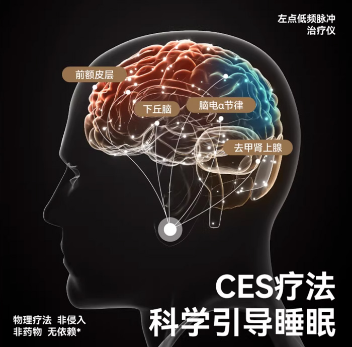 zdeer左点智能睡眠仪 CES低频脉冲辅助失眠 