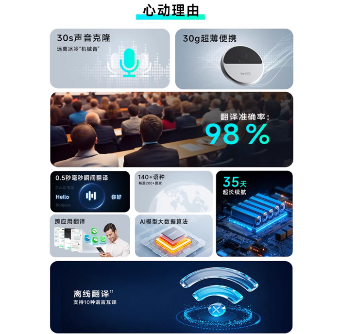 来画 音诺InnAIO Type-C 磁吸翻译机 会议记录AI思维导图