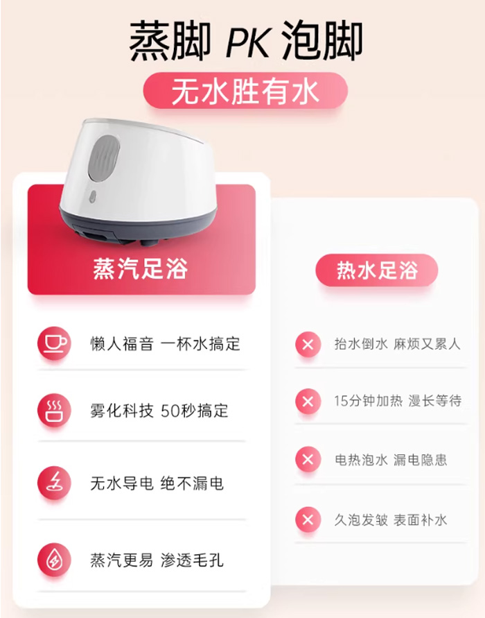 华光蒸汽足浴盆全自动恒温加热按摩养生泡脚桶 