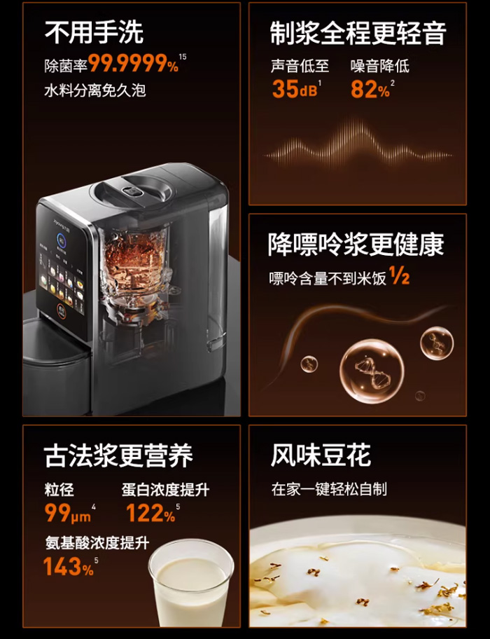 九阳豆浆机K7Pro 不用手洗多功能变频轻音搅拌料理破壁机 