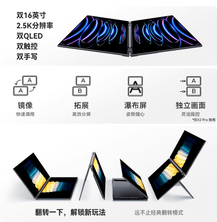 Ehomewei可折叠双屏便携触控显示器扩展屏 