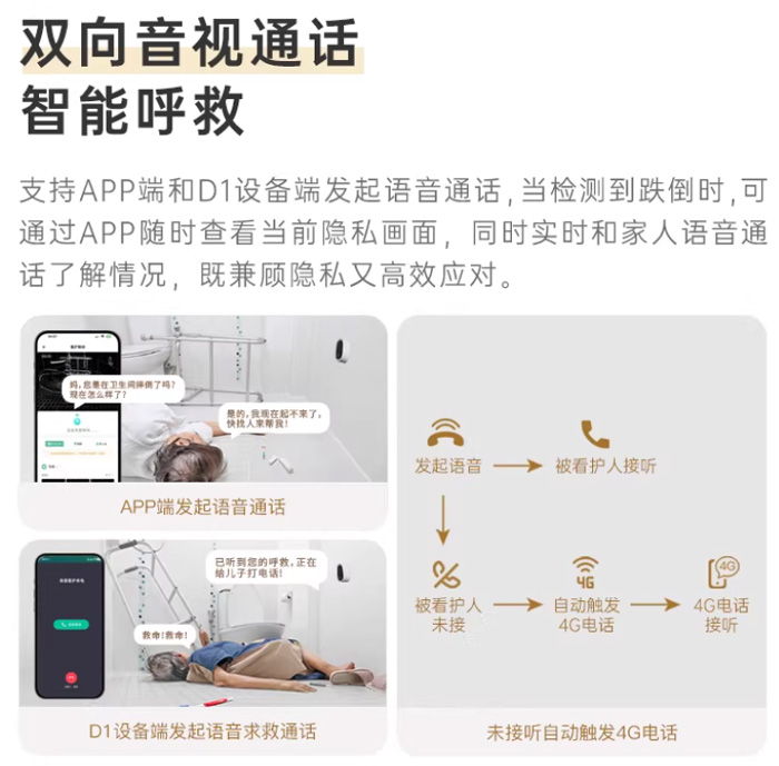 亲鹿D1老人看护机 家用摄像头可语音通话远程监控防跌倒报警器 