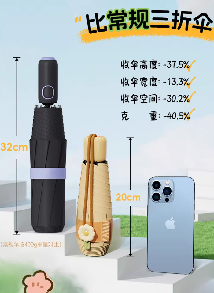 ppzebra粉红斑马小花卷大五折伞小巧便携太阳伞防晒遮阳 