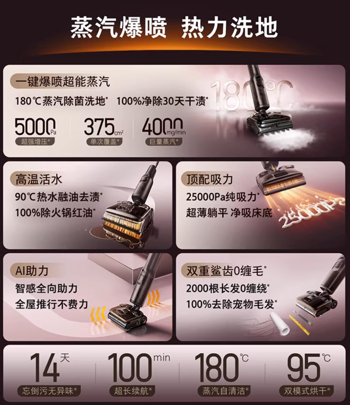 石头超能蒸汽热水洗地机A30ProSteam2.0全向助力0缠 