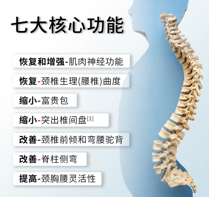 艾新Medspine颈椎抗阻锻炼器材腰椎变直驼背矫正 
