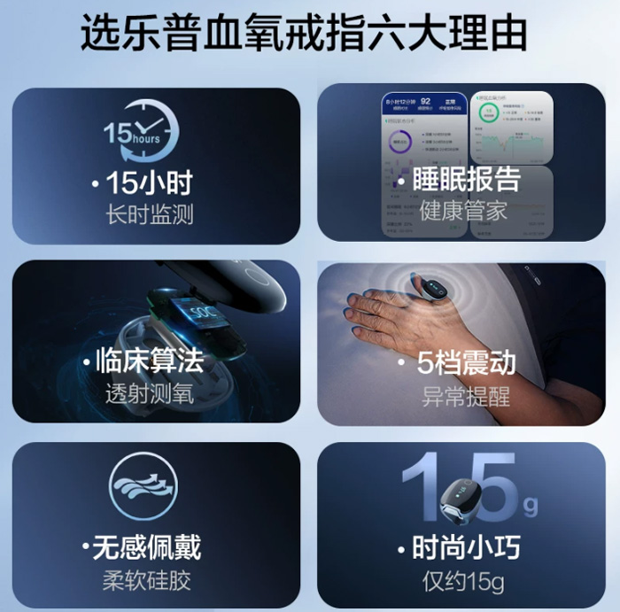 乐普医疗血氧仪家用睡眠分析呼吸暂停监测心血管风险脉博检测仪器 