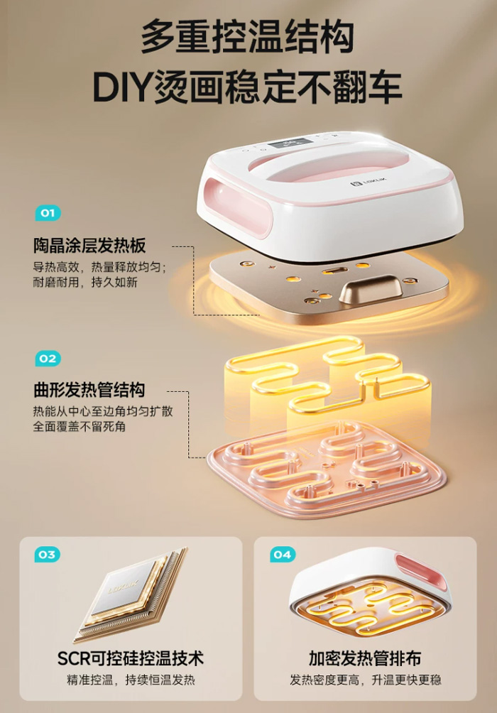 乐立克方形烫画机 热压热转印手工DIYT恤 