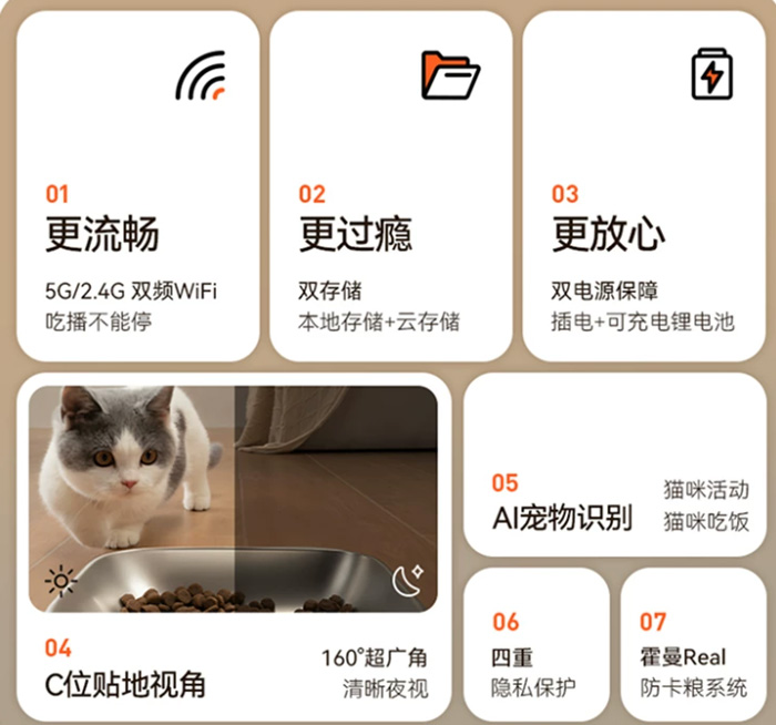 霍曼VF20自动喂食器 可视AI识别猫咪智能宠物投喂摄像头 