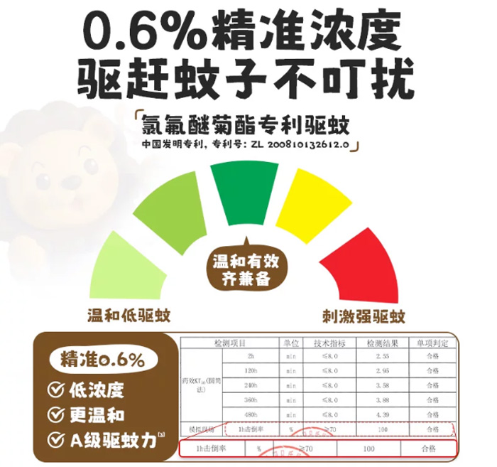 贝贝健BABEGIM电热蚊香液 定时无毒驱蚊 