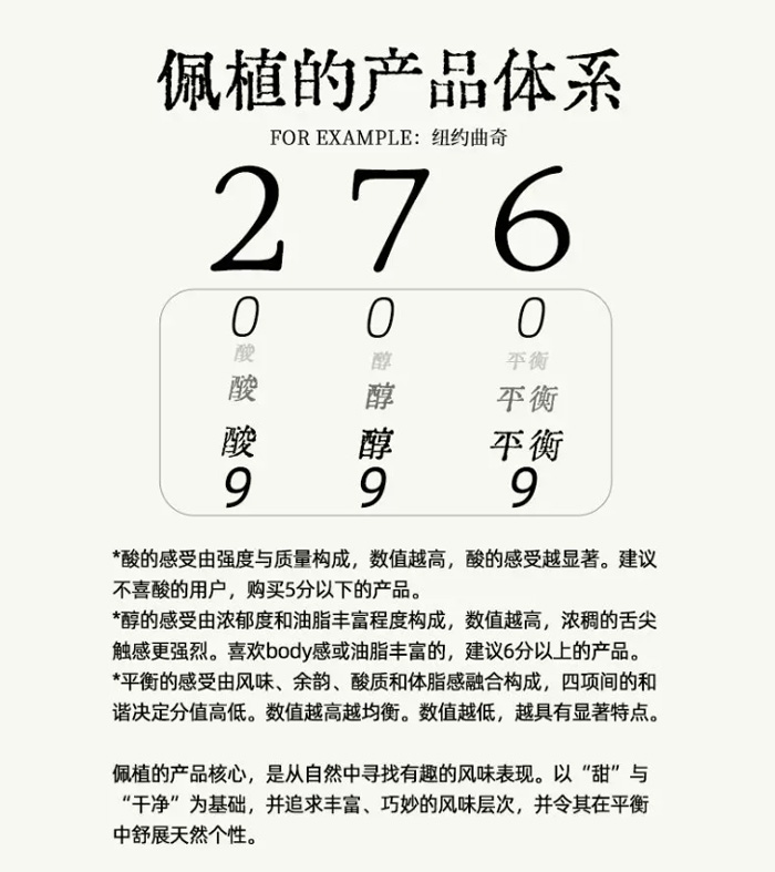 佩植可露丽黑巧焦糖精品意式拼配深烘咖啡豆 