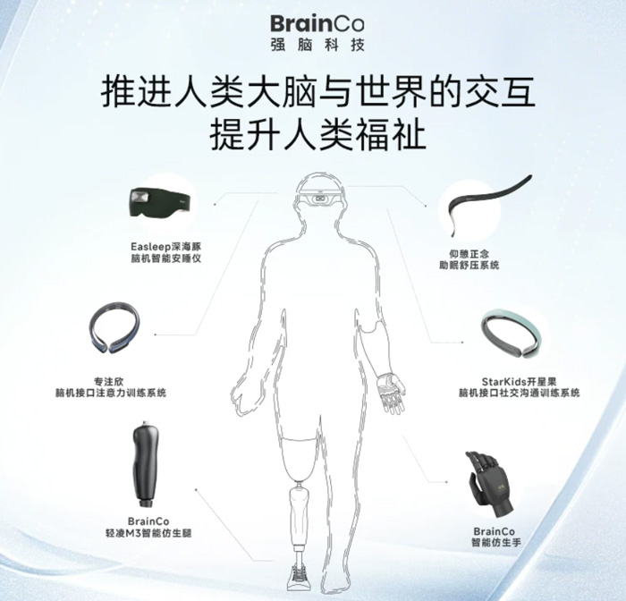 强脑科技FocusZen智能冥想头环 脑机接口轻便舒压缓解焦虑
