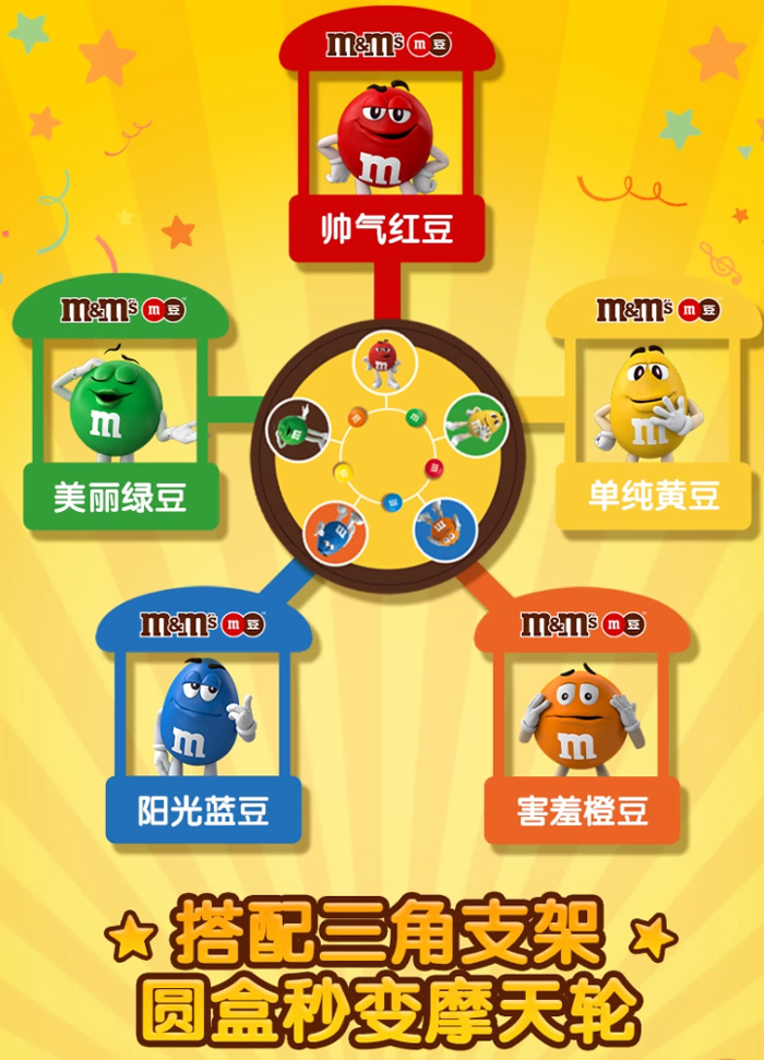 mm豆巧克力摩天轮旋转创意玩具礼盒
