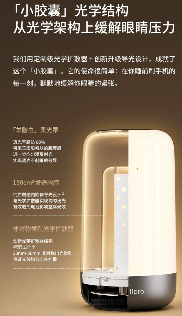 lipro 手机护眼灯睡前刷手机神器护眼小夜灯 