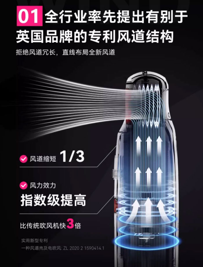 sylph仙如旅行便携迷你高速吹风机负离子护发速干 