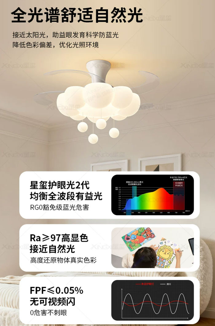 全光谱儿童房云朵隐形风扇灯护眼吸顶灯
