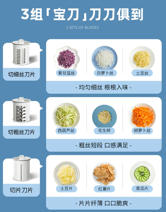 德国蓝宝小火车电动切菜机 功能厨房家用滚筒刨丝器 