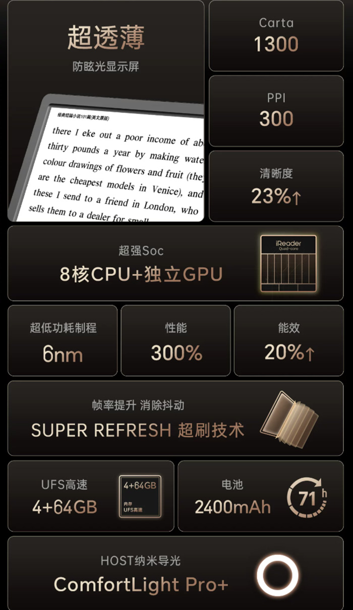 掌阅iReader Ocean5 Pro 电子书 墨水屏护眼阅读器