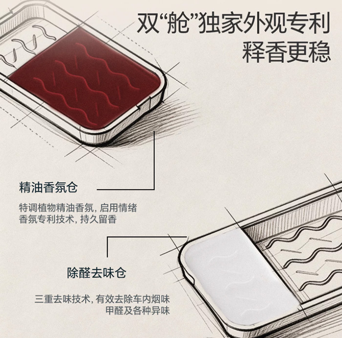 晴天大白车载香薰 除甲醛去味双仓设计留香香膏
