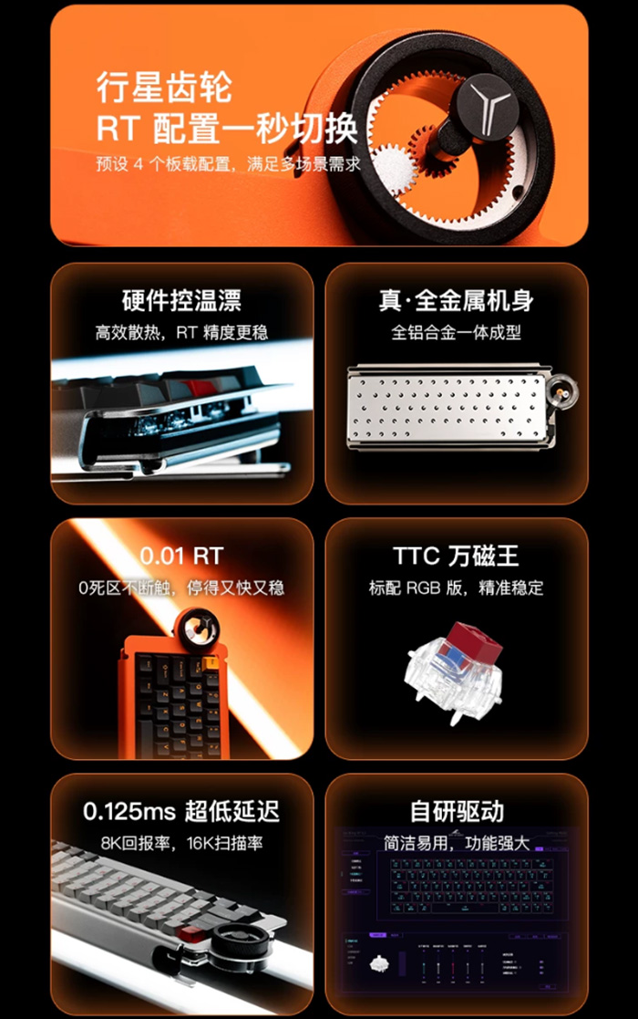 怒喵&拯救者联名 ice ring63 RT磁轴键盘电竞游戏专用