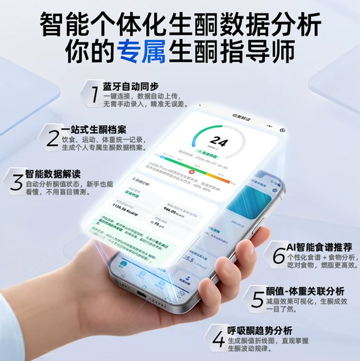 安友泽瑞智能燃脂生酮呼气检测仪 学管理生酮数据化生酮AI助手