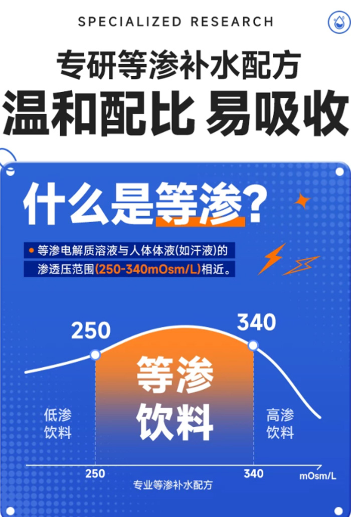 诺特兰德等渗电解质冲剂粉 运动骑行饮料维生素电解质水