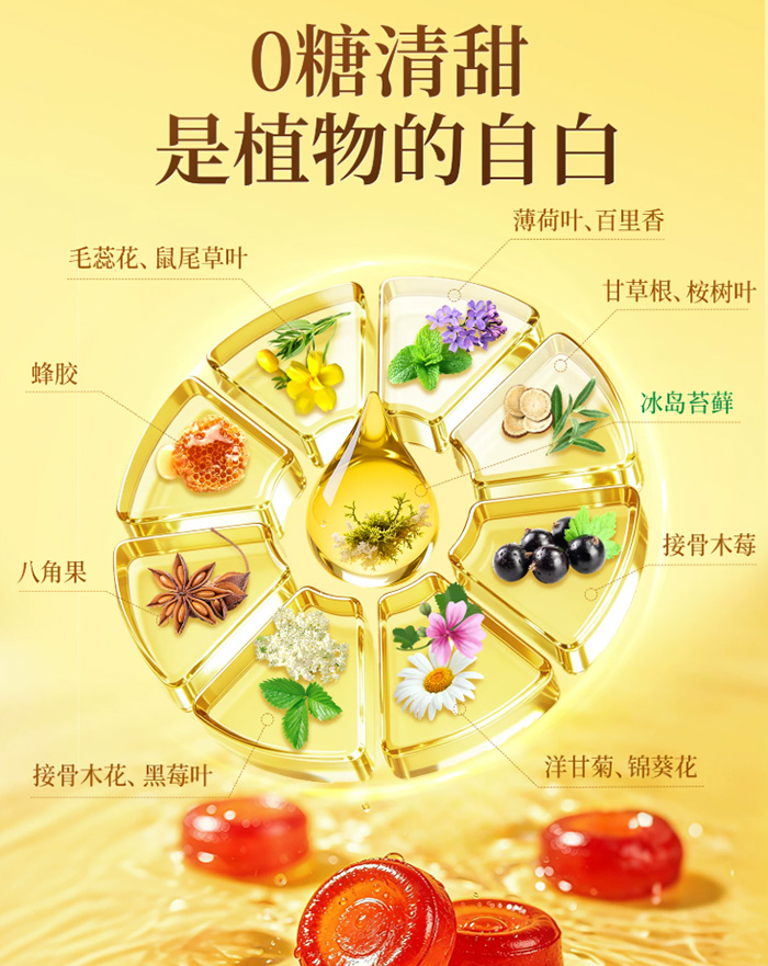 好分贝润喉糖护嗓教师节礼物