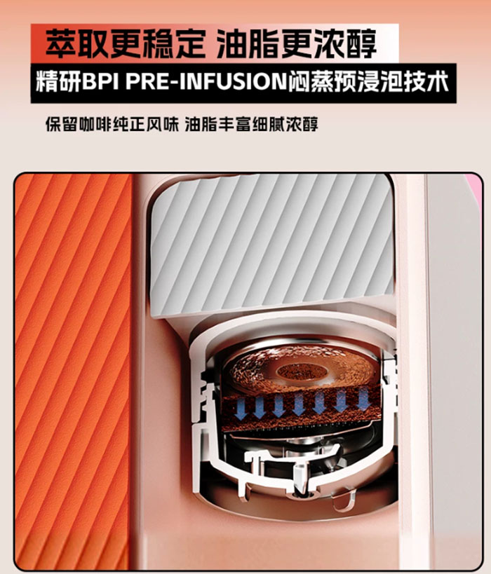德国蓝宝魔方咖啡机 意式浓缩便携15bar快速出油脂咖啡机